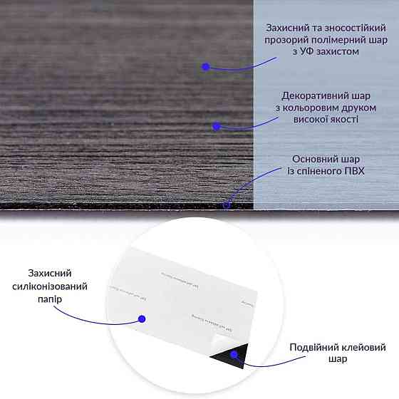 Самоклеящаяся виниловая плитка 152.4х914.4х1.5мм Мат (D) SW-00002968 Киев