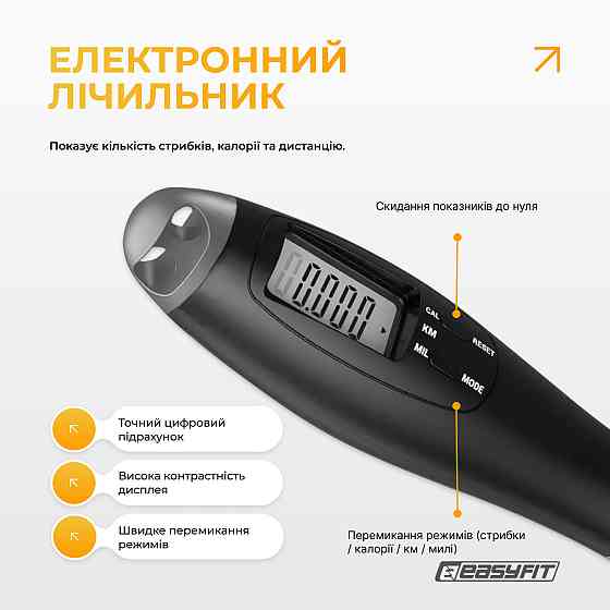 Скакалка з лічильником EasyFit TwinRope швидкісна 2,8 м чорна-сіра Коломия