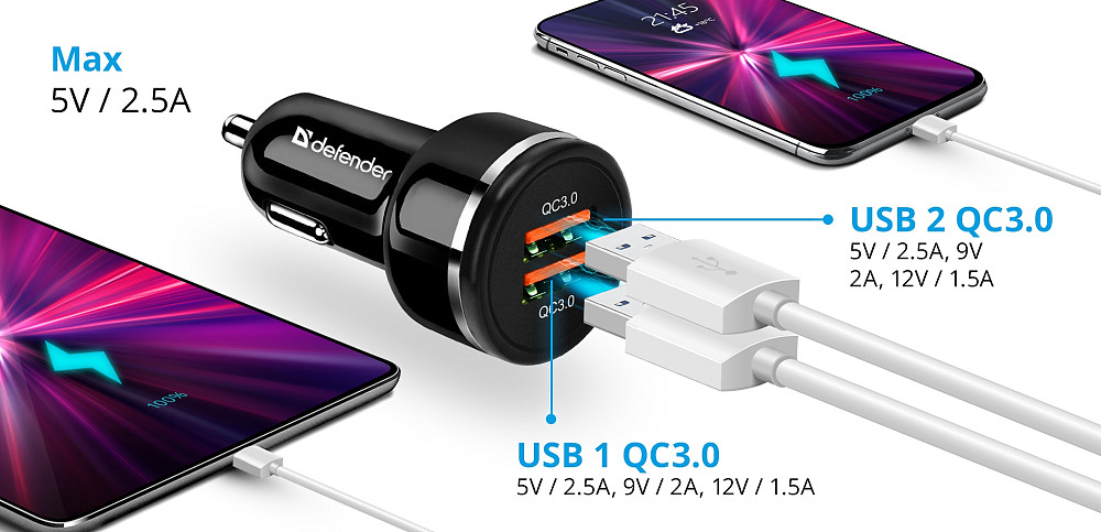 Автозарядка 2xUSB 36W (2xUSB-A) QC3.0,3А UCA-80 чорна Defender Винница - изображение 2