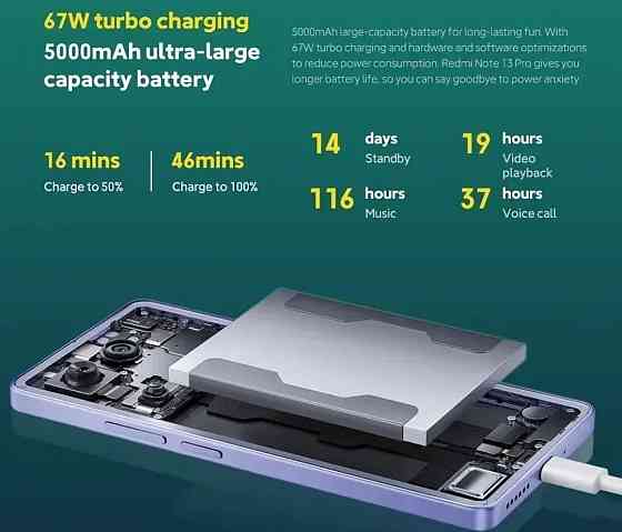 Телефон Redmi Note 13 Pro 8/256Gb Black / Purple G99 200mp 120Hz. Amoled 2K FHD. Киев