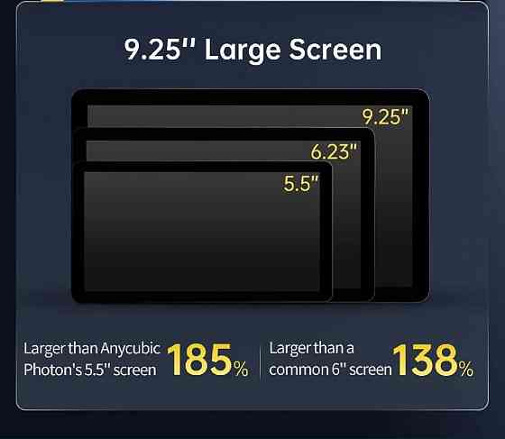 3D принтер Anycubic Photon Mono X 6k SLA Київ