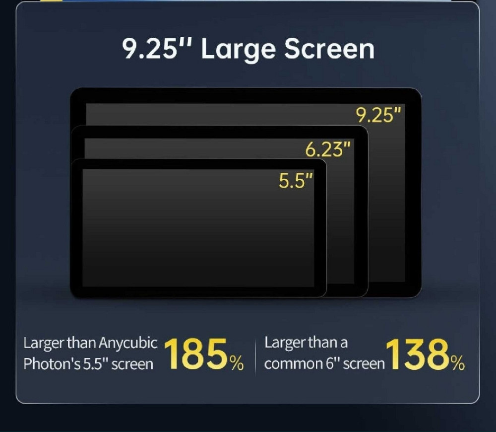 3D принтер Anycubic Photon Mono X 6k SLA Киев - изображение 4