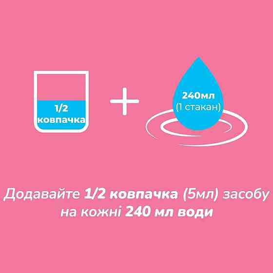 Добавка в воду TropiClean Fresh Breath для свежего дыхания щенков 473 мл Киев