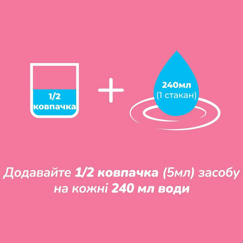 Добавка в воду TropiClean Fresh Breath для свежего дыхания щенков 473 мл Киев - изображение 4