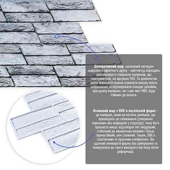 Декоративная ПВХ панель 960х480х4мм SW-00001841 Днепр