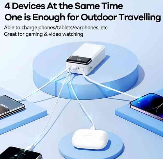 Павербанк зі швидкою зарядкою і кабелями 60000mAh REMAX RPP-565 є ОПТ Київ