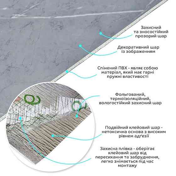 Самоклеящаяся виниловая плитка в рулоне 600х3000х2мм Глянец SW-00002060 Днепр