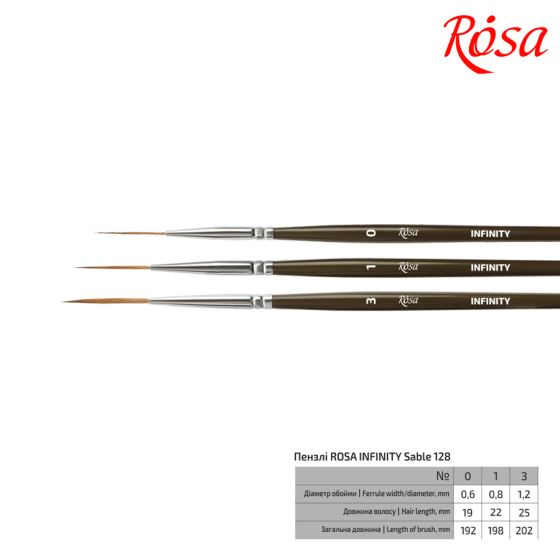 Пензель соболь круглий лайнер INFINITY 128 №0 коротка ручка ROSA Київ