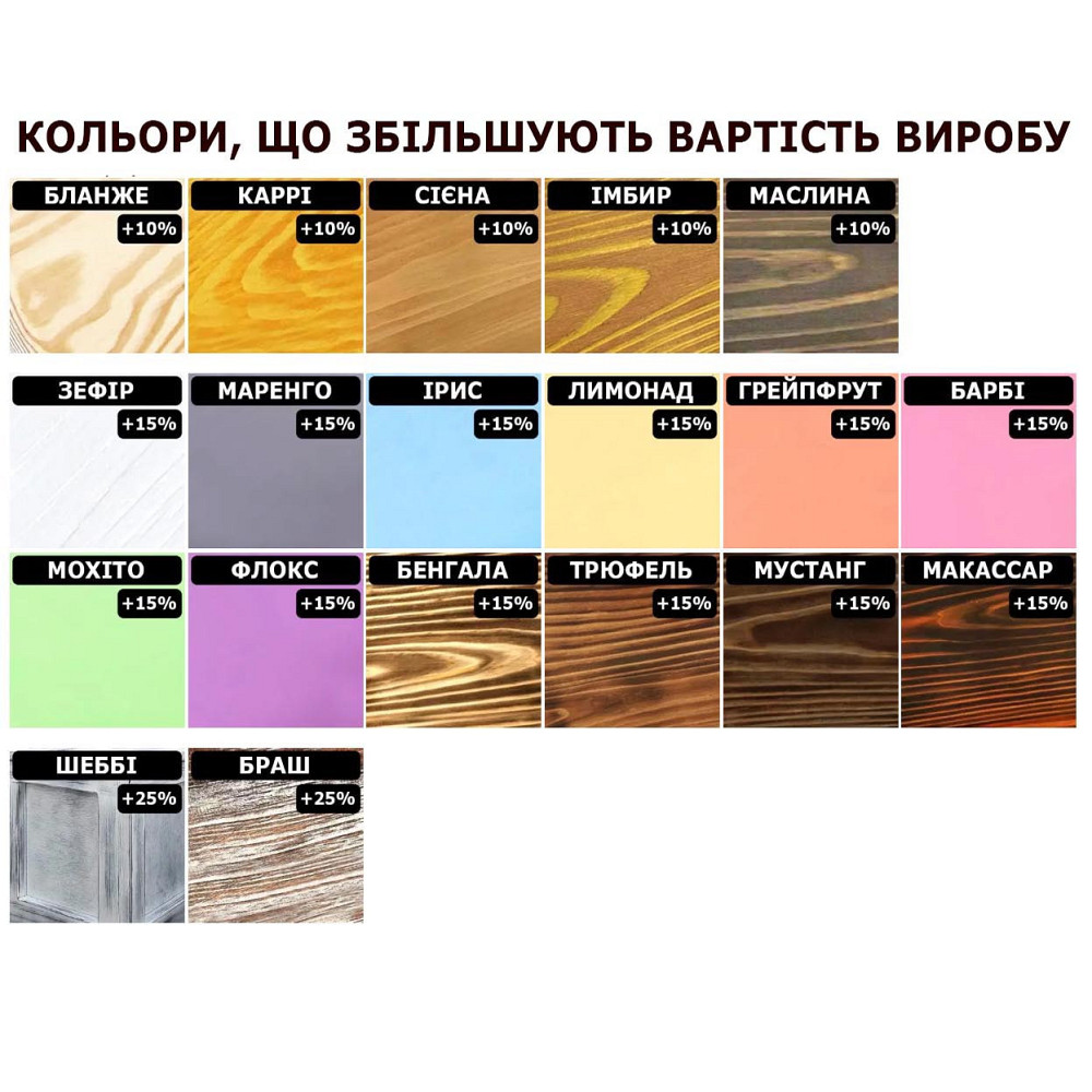 Настінна винна полиця "Імабарі" мускат Миколаїв - фото 4