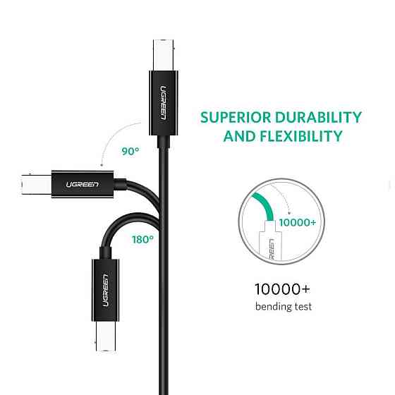 Кабель для принтера USB type С 2.0 - USB type B Ugreen US241 50446 (Черный, 2м) Николаев