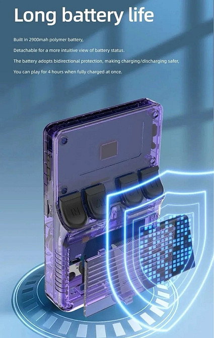 Портативна ігрова приставка: R36S New! Київ - фото 4