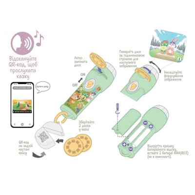 Інтерактивна іграшка Ambo Funtamin Аудіоказка з проєктором Черепаха та заєць (AF6339TH) Вінниця