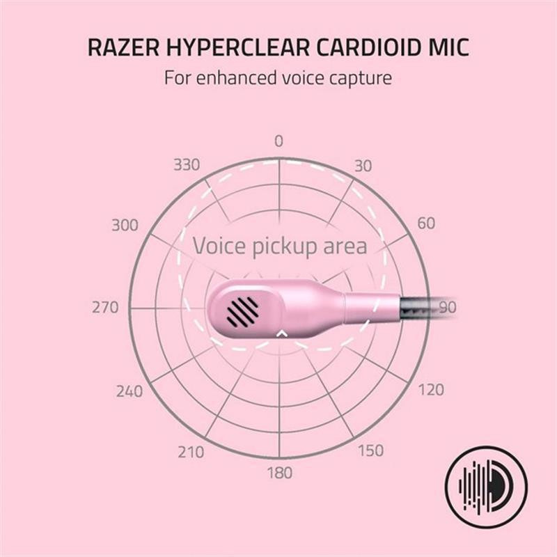 Гарнітура Razer BlackShark V2 X Quartz (RZ04-03240800-R3M1) ( Рожевий ) Харьков - изображение 5