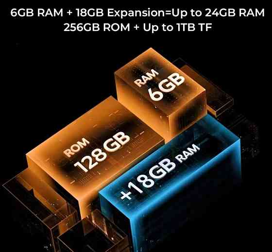 Телефон Oukitel G1 18+6/256Gb. Black 10600mAh. 18w 6.52" FHD IPS NFC Київ