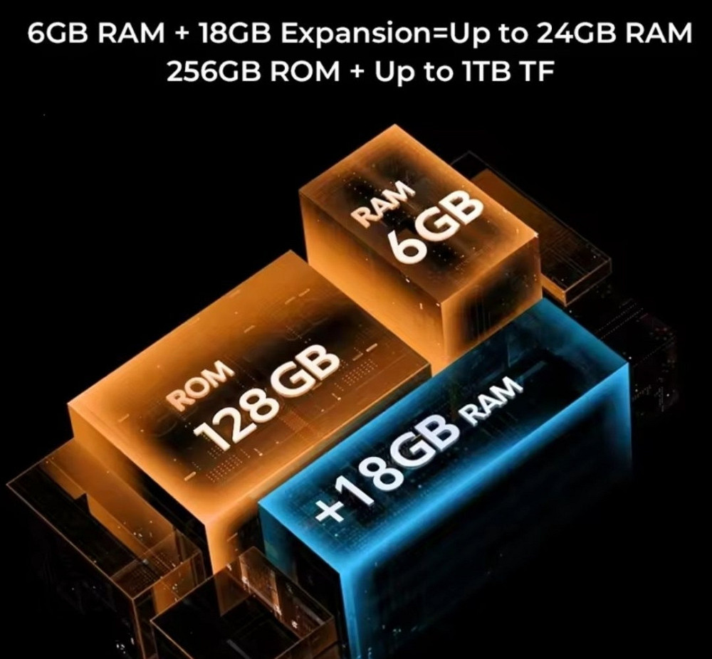 Телефон Oukitel G1 18+6/256Gb. Black 10600mAh. 18w 6.52" FHD IPS NFC Київ - фото 3