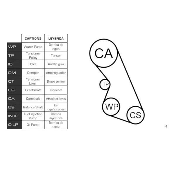 Ремкомплект Citroen Berlingo, Peugeot Partner 1.4i 96- (ремінь, ролики, помпа) - ГРМ Мукачево - фото 1