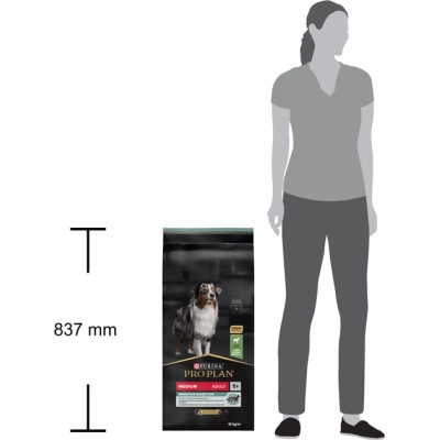 Сухой корм для собак Purina Pro Plan Medium с чувствительным пищеварением (ягненок) 14 кг (7613035214774) Винница - изображение 9