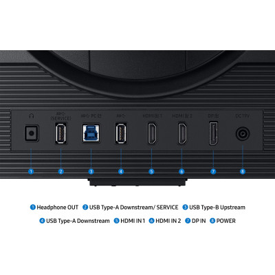 Монитор Samsung LS27FG706EIXUA Винница - изображение 7