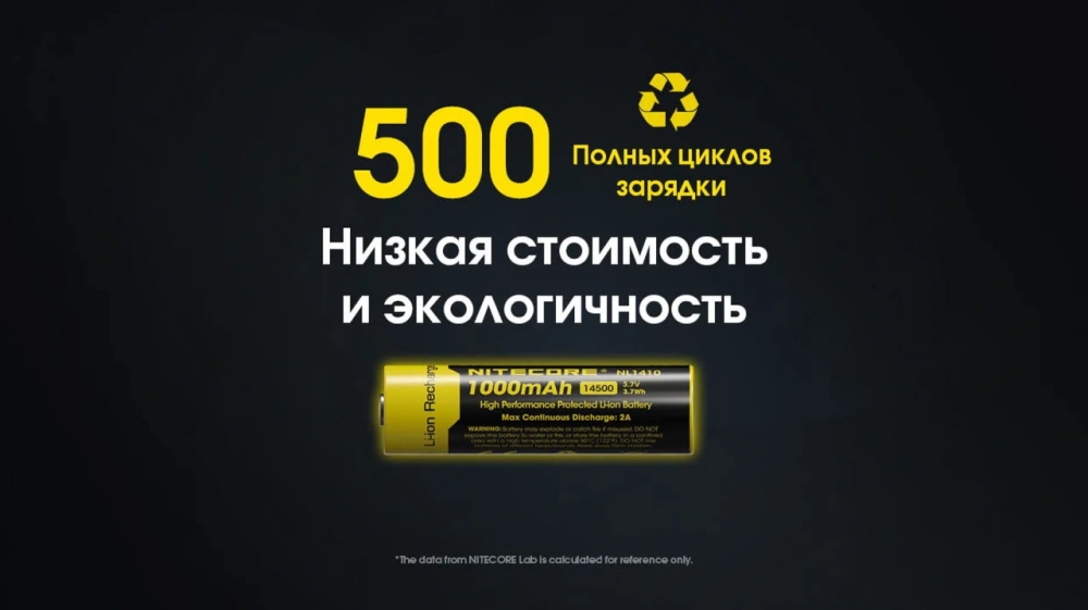 Акумулятор захищений Li-Ion 14500 Nitecore NL1410 1000mAh (Чорно-жовтий) Вінниця - фото 3