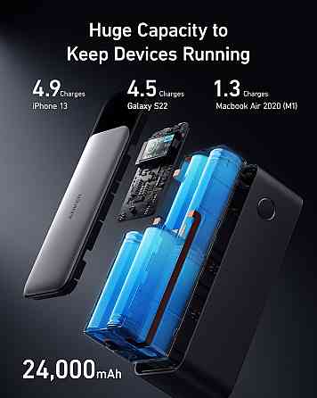 Портативний зарядний пристрій Anker PowerCore 737 GaNPrime 24000 mAh Black (6837233) Київ