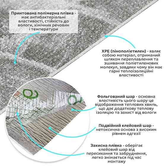 Самоклеящиеся обои Черный мрамор Киев