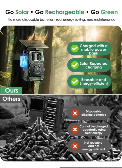 Камера-фотопастка Solar Trail Camera Wi-Fi 6, 48 МП, 1296P, нічне бачення, сонячна панель, акумулятор 5200 мАг, IP66 Київ - фото 12