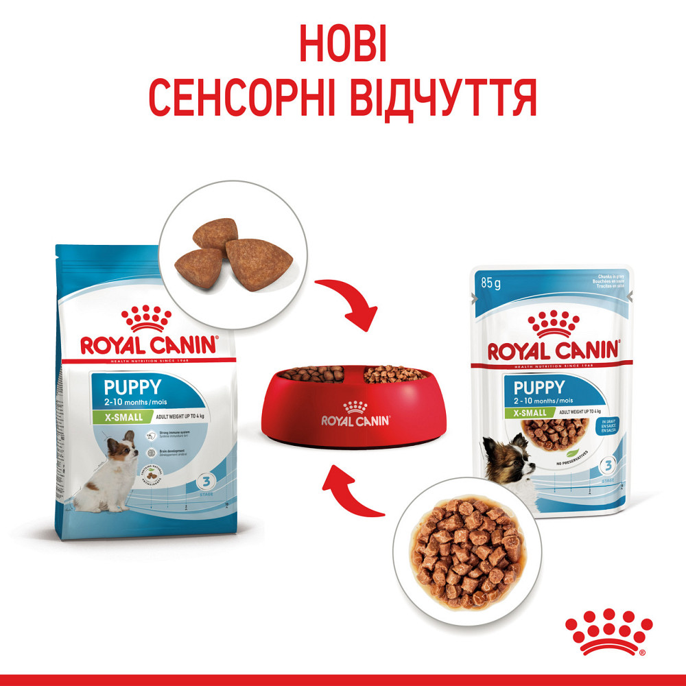 Вологий корм для цуценят ROYAL CANIN XSMALL PUPPY 0.085 кг Київ - фото 6