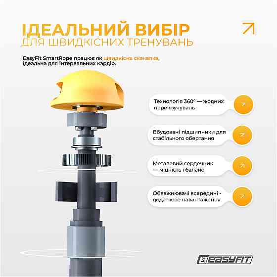 Розумна скакалка EasyFit SmartRope 3 м з утяжнювачами (бездротова) Коломия