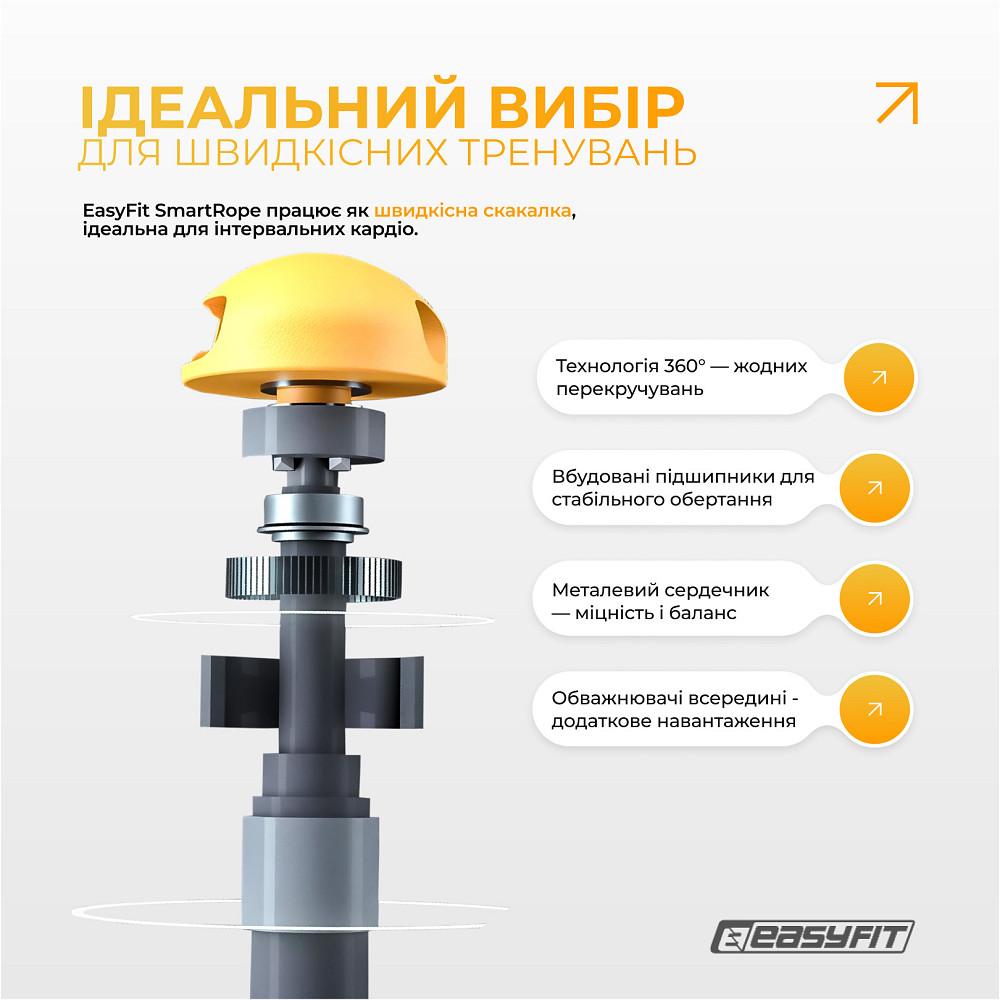 Розумна скакалка EasyFit SmartRope 3 м з утяжнювачами (бездротова) Коломия - фото 5