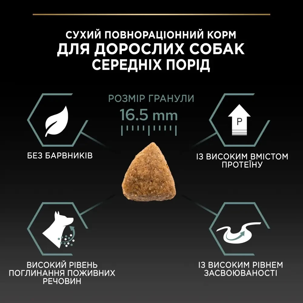 Сухий корм PRO PLAN Medium Adult 1+ Sensitive Digestion для дорослих собак середніх порід, з чутливим травленням, з ягням, 14 кг Київ - фото 8