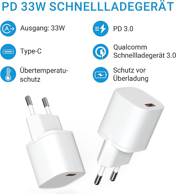 Зарядное устройство USB-C 33W PD3.0, набор 2 шт, блок питания для быстрой зарядки, адаптер в розетку SURNICE Киев - изображение 2