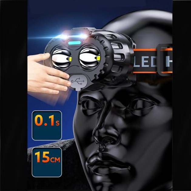 Налобный фонарь для рыбалки кемпинга Bailong 666-2 XPL, Фонарь для походов на лоб RW-22 Львов - изображение 1