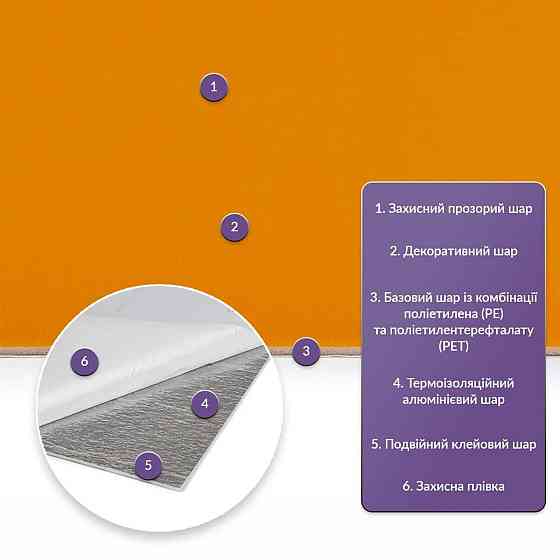 Самоклеящаяся стеновая PET плитка 900х400х2мм SW-00002251 Киев