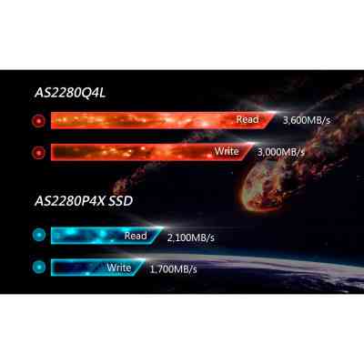 Накопитель SSD M.2 2280 512GB Apacer (AP512GAS2280Q4X-1) Винница