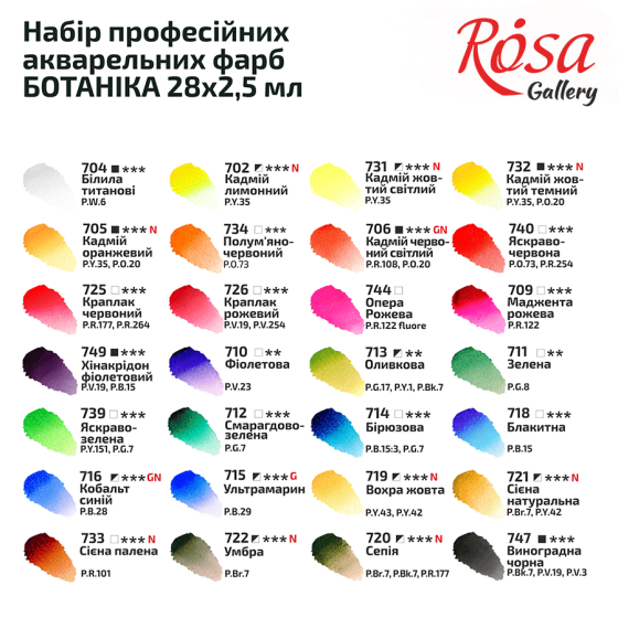 Набір акварельних фарб BOTANICAL металевий пенал Індіго 28кол. х 2,5мл кювета ROSA Gallery Київ