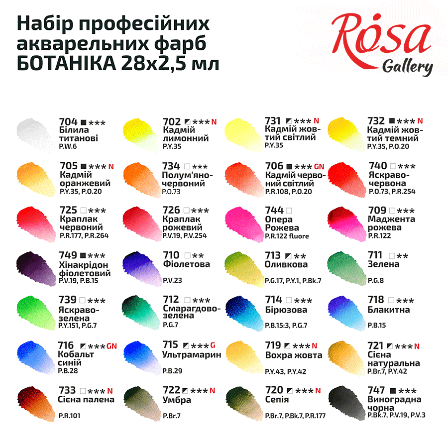 Набір акварельних фарб BOTANICAL металевий пенал Індіго 28кол. х 2,5мл кювета ROSA Gallery Київ - фото 6