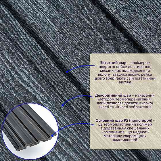 Декоративная рейка темный графит Киев