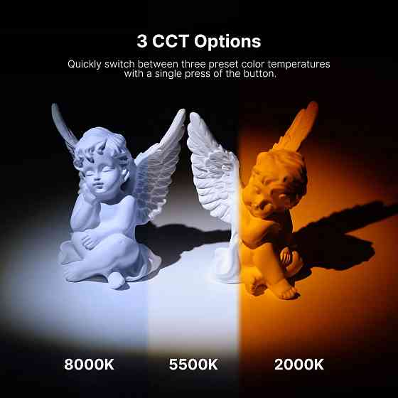 Светодиодное видеоосвещение Ulanzi Vijim LM07 Киев