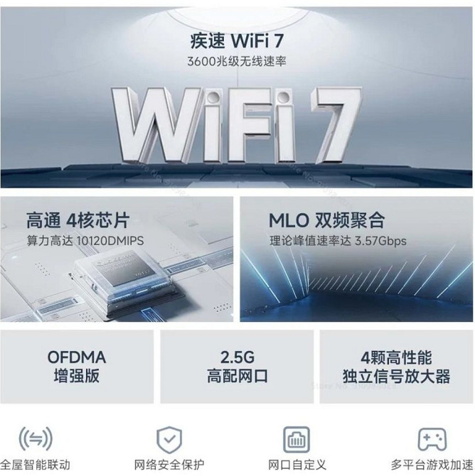 Роутер Новый Xiaomi be3600 ( 2.5 gb) Киев - изображение 2