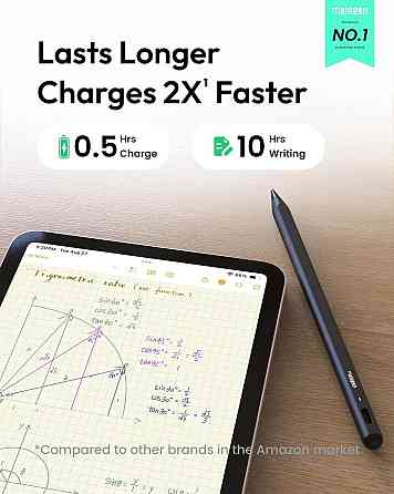 Стилус Metapen A8 для Apple iPad 2018–2026 Palm Rejection Pixel Precision швидке заряджання Чорний Дніпро