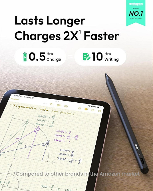 Стилус Metapen A8 для Apple iPad 2018–2026 Palm Rejection Pixel Precision швидке заряджання Чорний Дніпро - фото 3