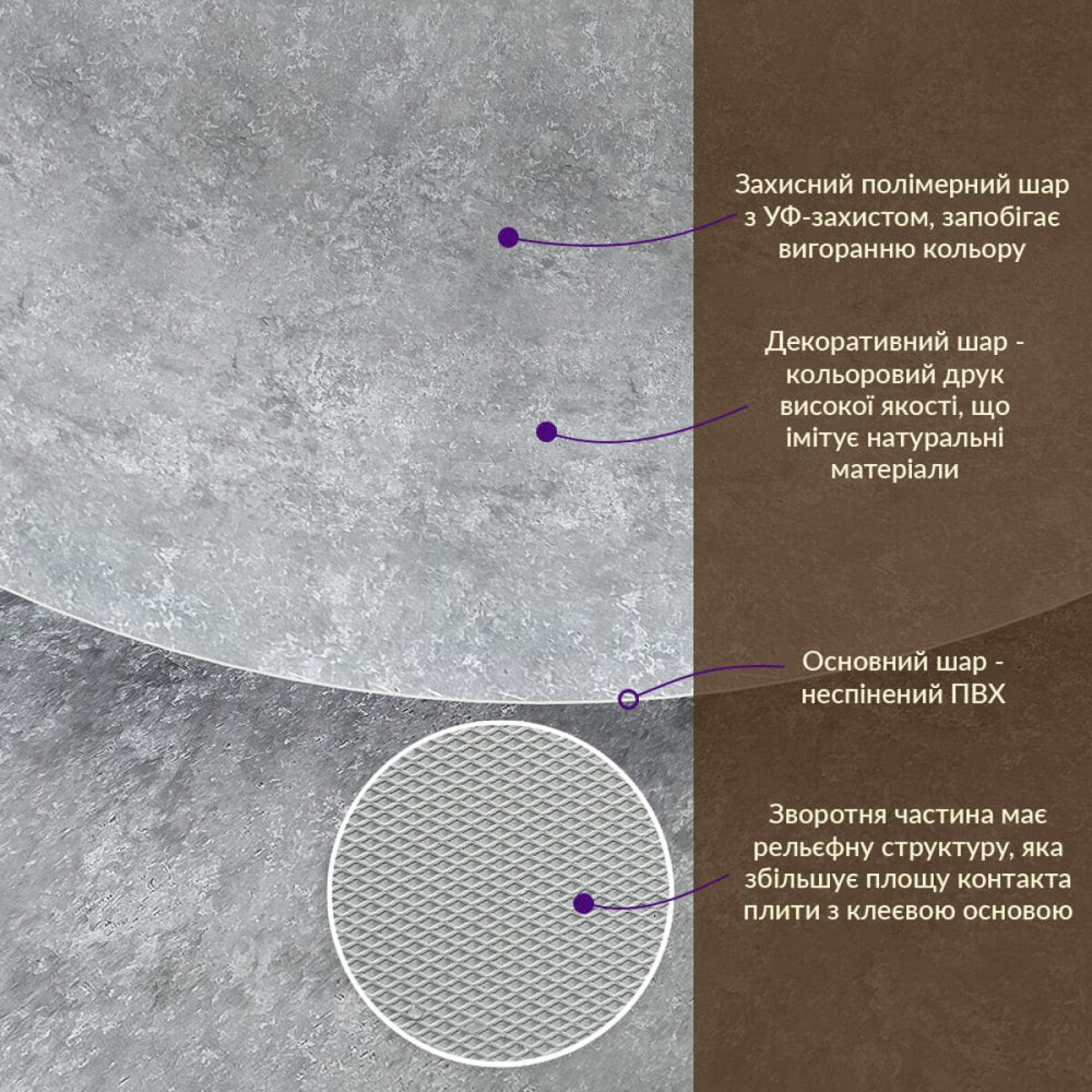 Декоративная ПВХ плита 1,22м х 2,44м х 3мм Бетон SW-00001410 Днепр - изображение 12