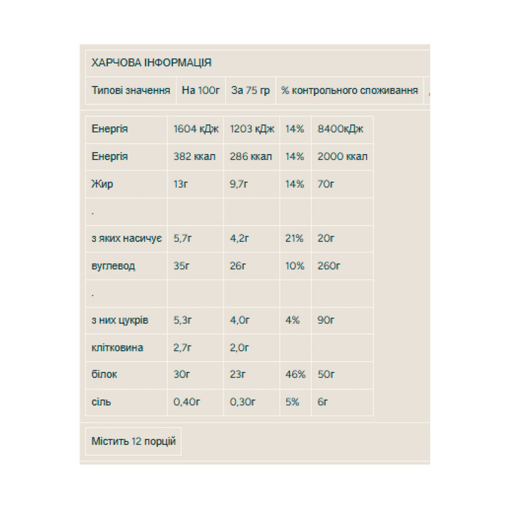 Protein Brownie - 12x75g Chocolate Chunk (До 06.26) Київ - фото 2
