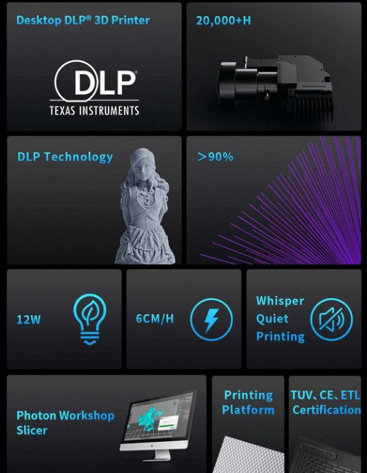 3D принтер Anycubic Photon Ultra DLP Киев - изображение 5