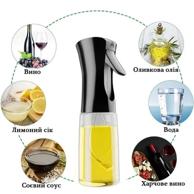 Бутылочка со спреем для масла и жидкости 300ml 9543 Одесса - изображение 1