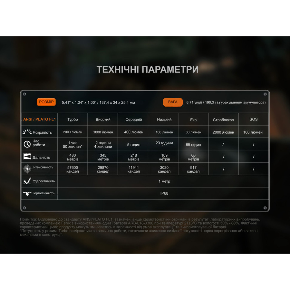 Ліхтар ручний Fenix C5 Pro Київ - фото 20