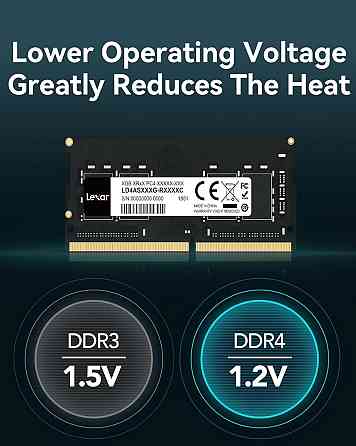 Lexar SODIMM DDR4 8GB 3200 MHz 260-pin для ноутбука CL22 1.2V Киев