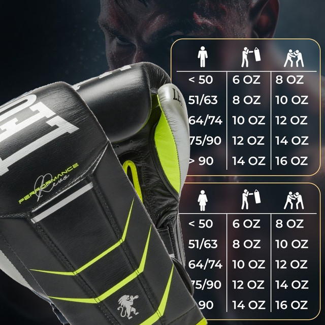 Боксерські рукавиці Leone GN110F REVO FLUO Black 12 унцій (бинти 4 м. в комплекті) Каменское - изображение 10