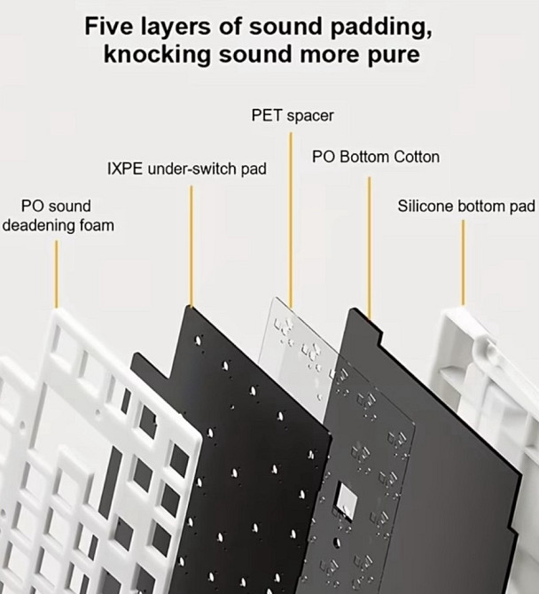 Новая беспроводная механическая клавиатура Aula AU75. Харьков - изображение 2