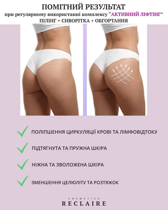 Антицеллюлитный пептидный набор с пилингом Пилинг+Сыворотка+Обертывание Reclaire cosmetics Киев - изображение 8